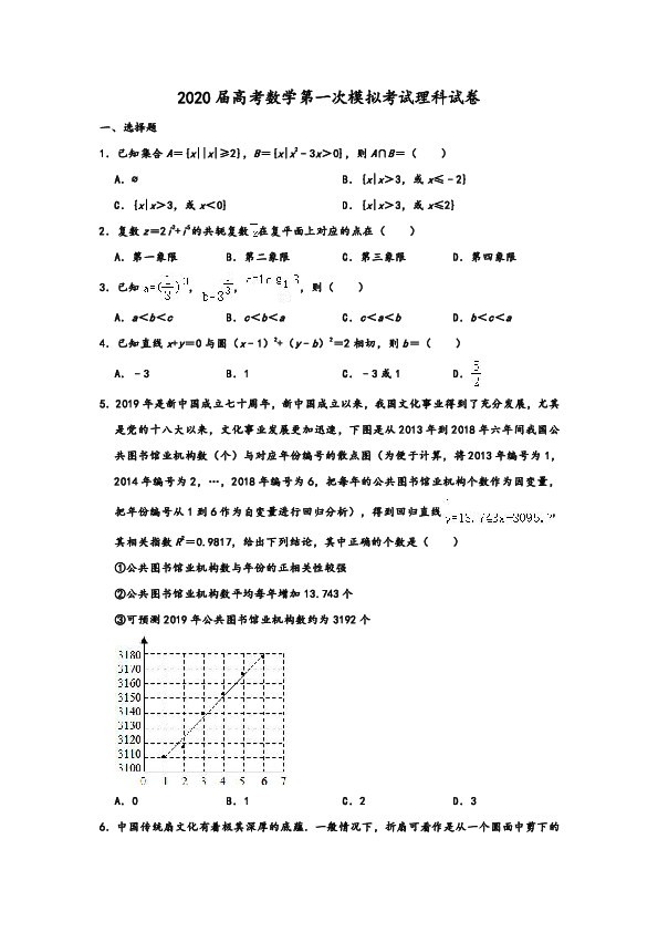 2020学年吉林省长春市高数第一次模考理科试卷 含解析