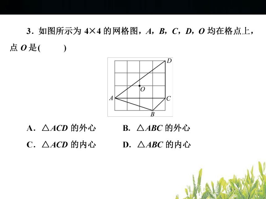 2018年浙江中考数学复习 圆 小自测（57张PPT）