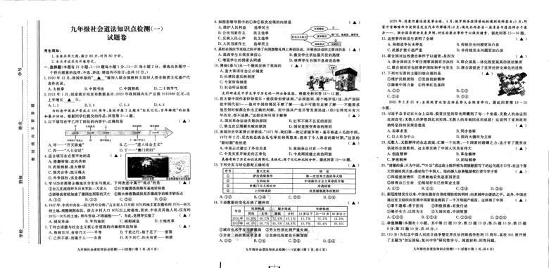 浙江省湖州市长兴县2020-2021学年第二学期九年级社会法治知识点检测（一）试题（扫描版，含答案）