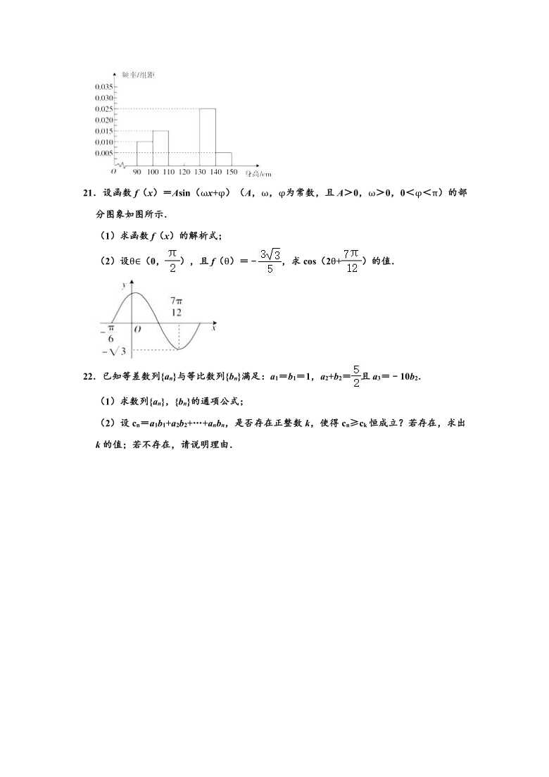 2019-2020学年山西省高一下学期期末数学试卷（理科） （Word解析版）