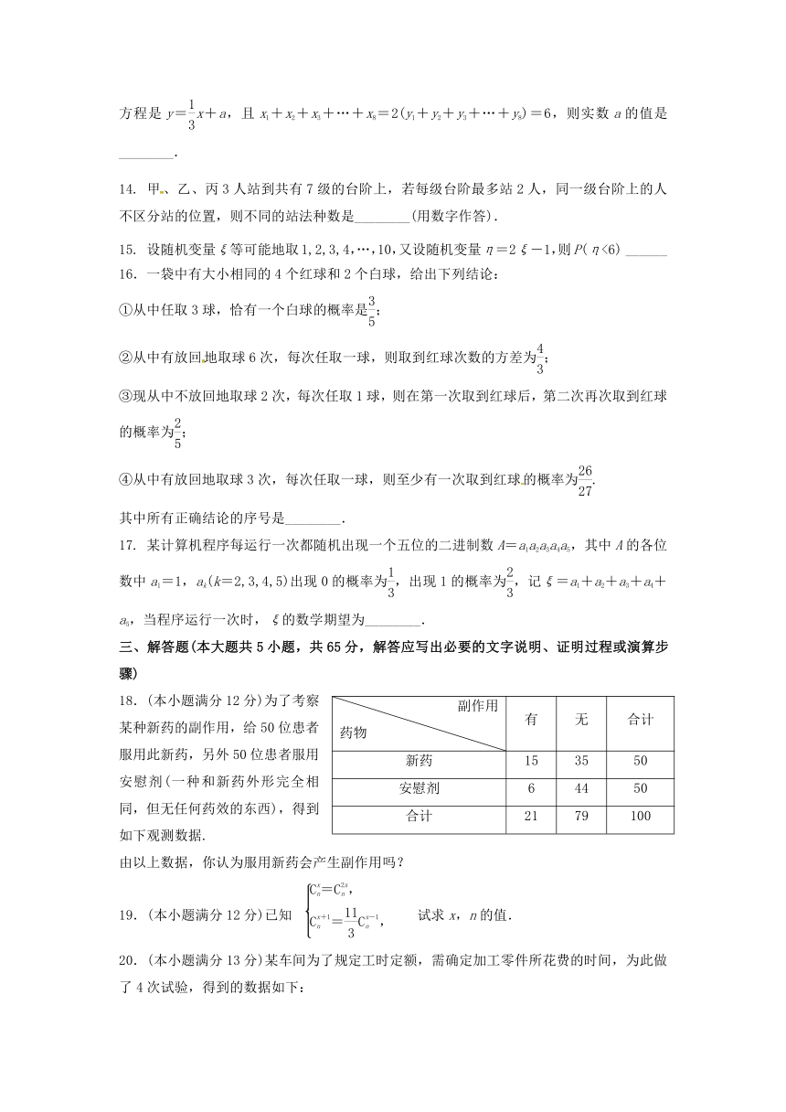 ]陕西省延安市实验中学2017-2018学年高二下学期第二次月考（6月）数学（理）试题