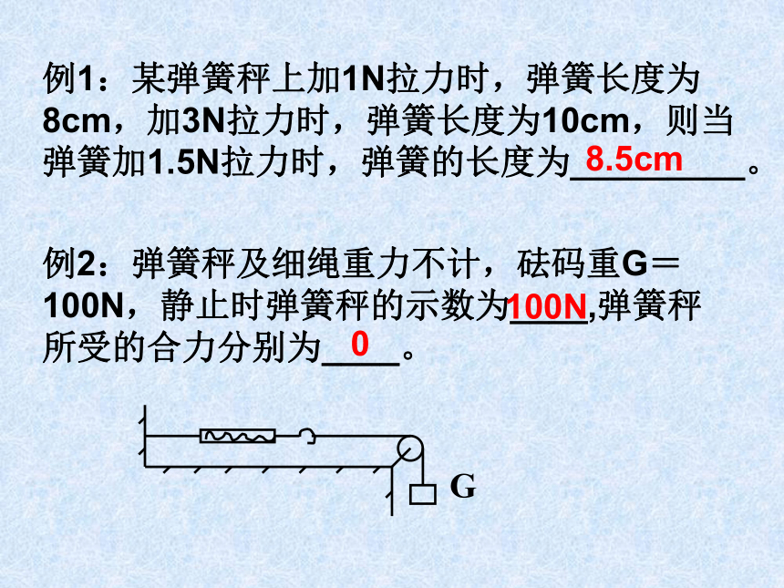 力和机械复习