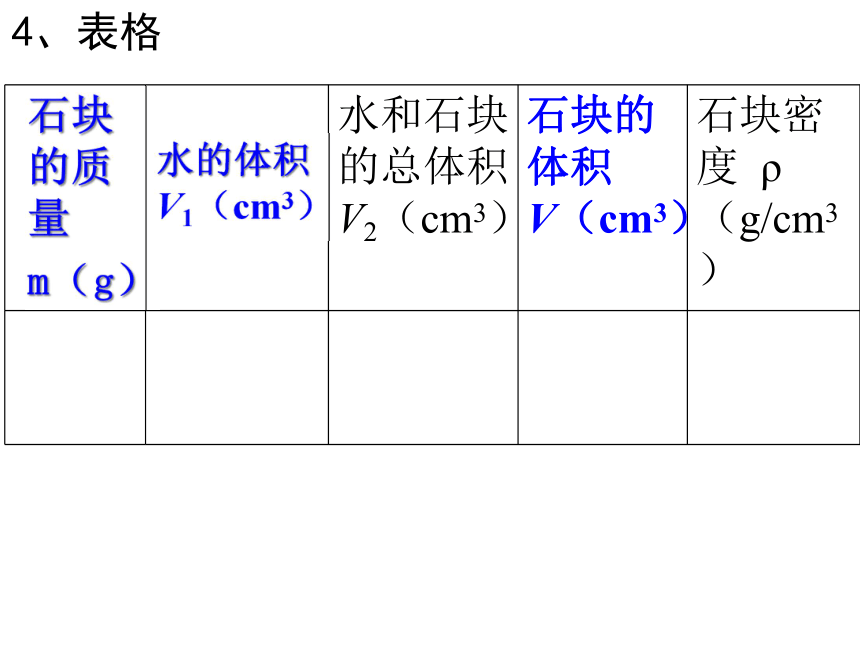 滬粵版初中物理八年級上冊53測固體和液體密度課件共18張ppt