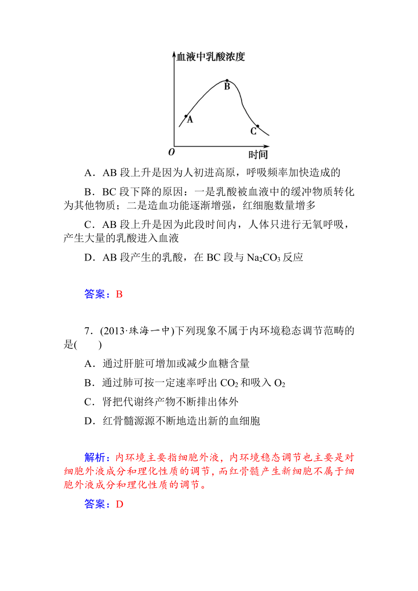 【金版新学案】（最新）2015届高三第一轮细致复习：学案27　人体的内环境与稳态（单，双项选择题+非选择大题，含详细点题解析，10页）