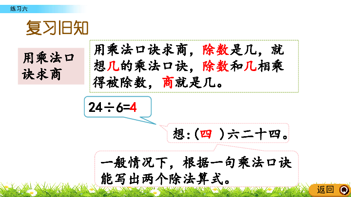 二年级上册 7.10 练习六分一分与除法  课件(北师大版)(共15张PPT)