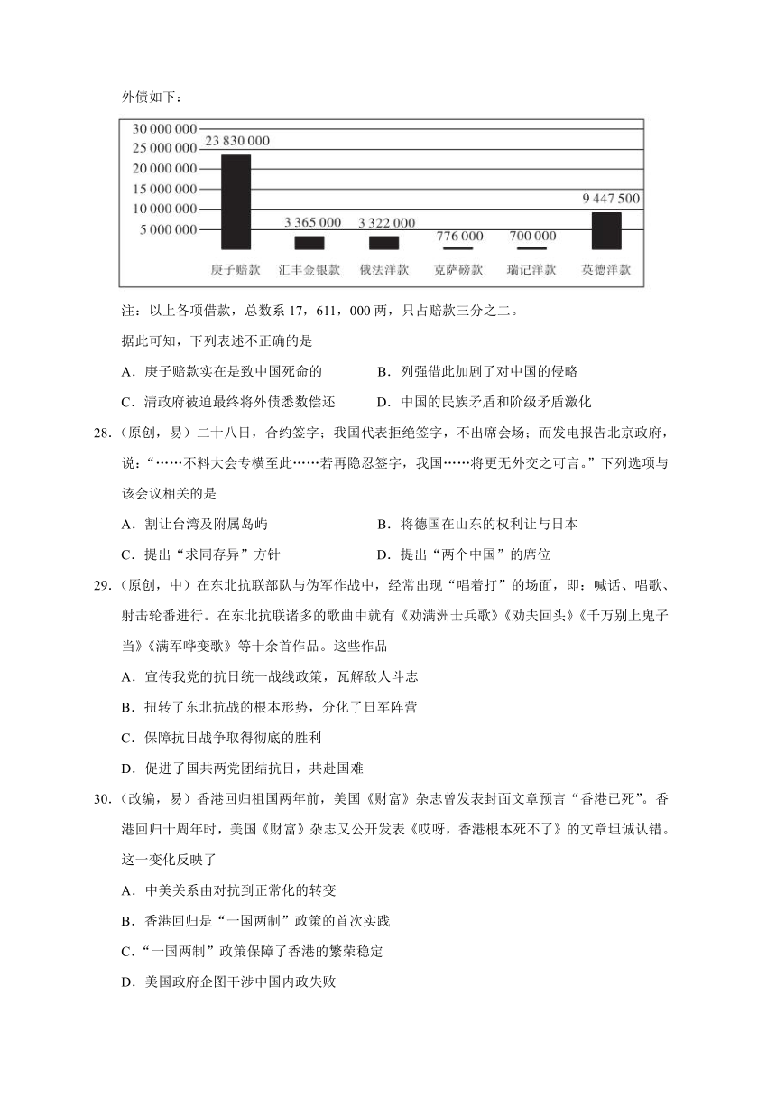 齐鲁名校教科研协作体-山东、湖北部分重点中学2018年高考冲刺模拟试卷（一）文综历史试题