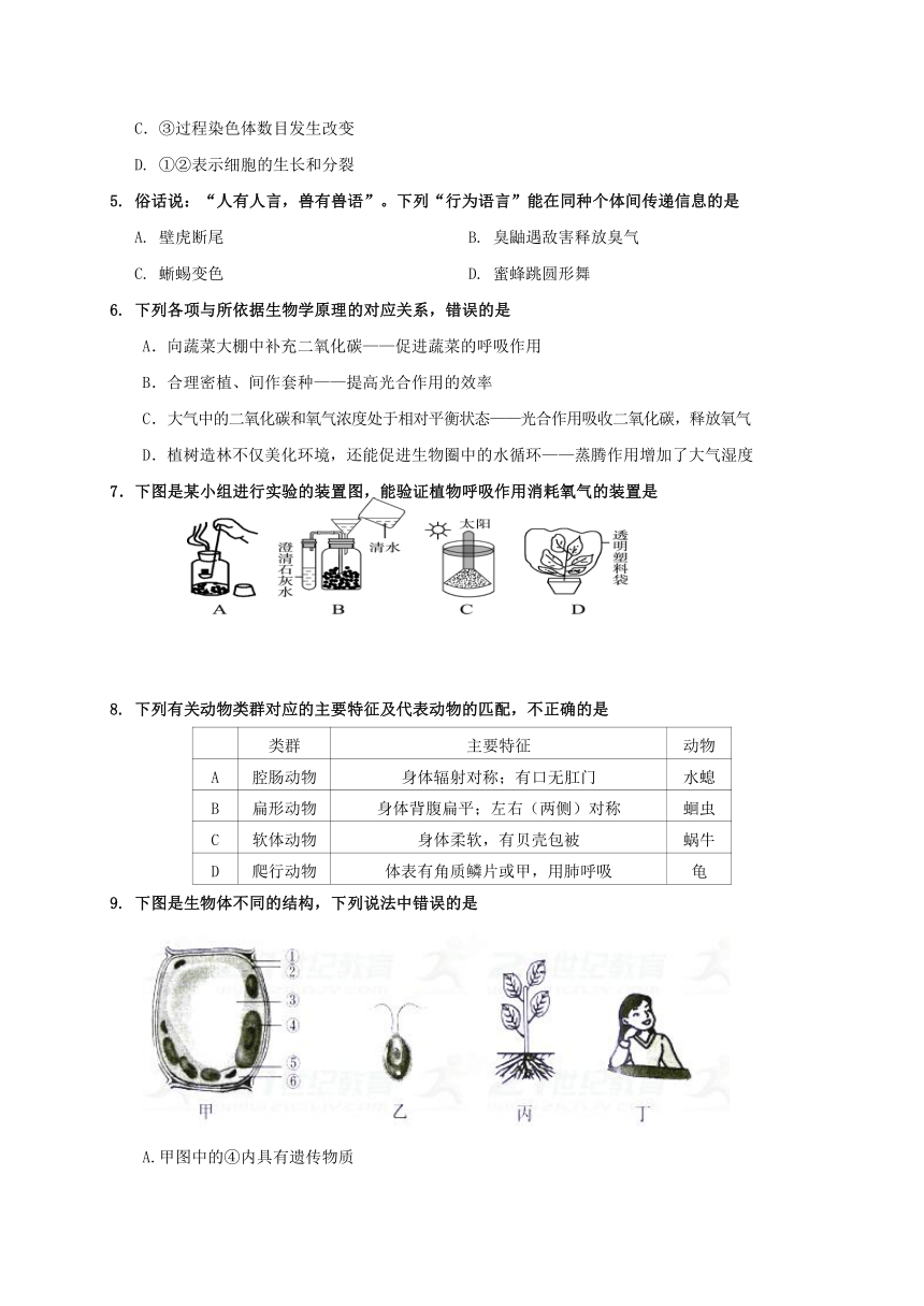 山东省济南市槐荫区2018届学业水平阶段性调研测试（一模）生物试题