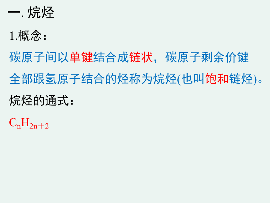 2020-2021学年高一化学3.1.2 烷烃精编课件（人教版必修二）（共26张ppt）