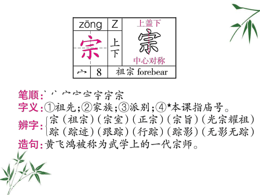 “心正笔正”的柳公权课件 (共36张PPT)