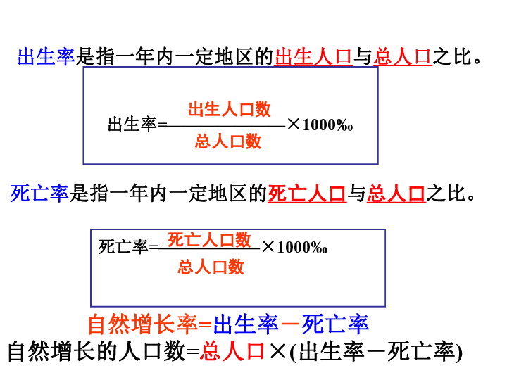 商务星球版八年级上册1.2《众多的人口》  课件(共22张PPT)