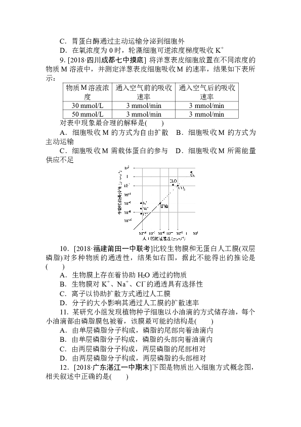 2019届高考生物二轮复习重点训练：物质的输入和输出