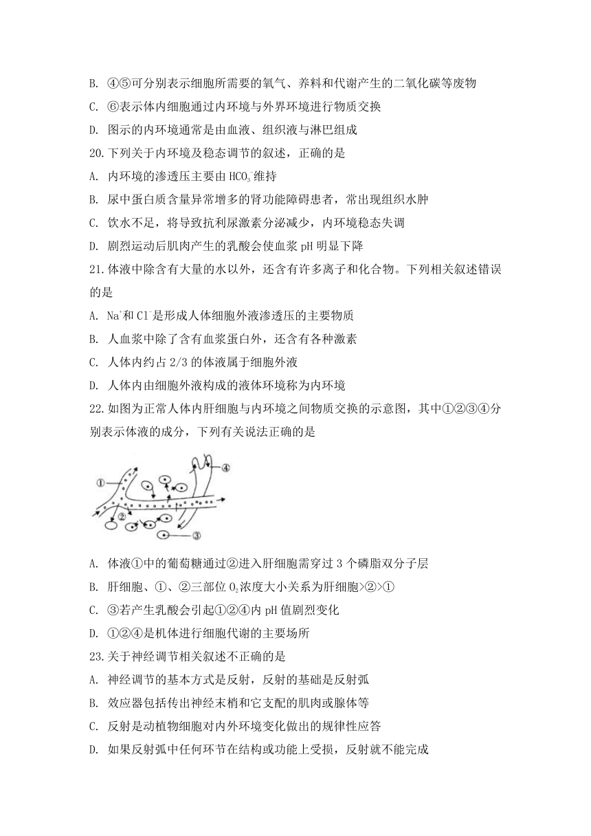 安徽省滁州市定远县育才学校2018-2019学年高二（实验班）上学期第一次月考生物试题