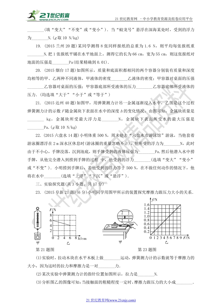 人教版八年级物理期中综合测试题（第7--10章）