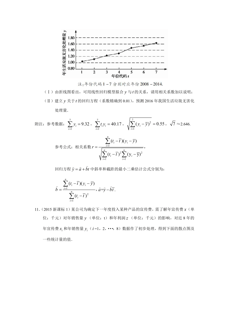 2010-2020高考数学真题分类汇编  专题十一  概率与统计第三十三讲  回归分析与独立性检验world含解析