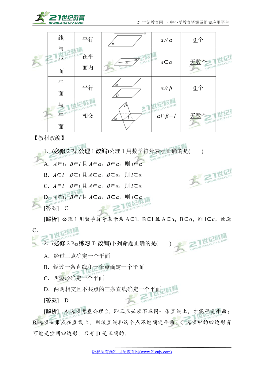 2018高考数学教材改编典题精练--空间点、直线、平面之间的位置关系