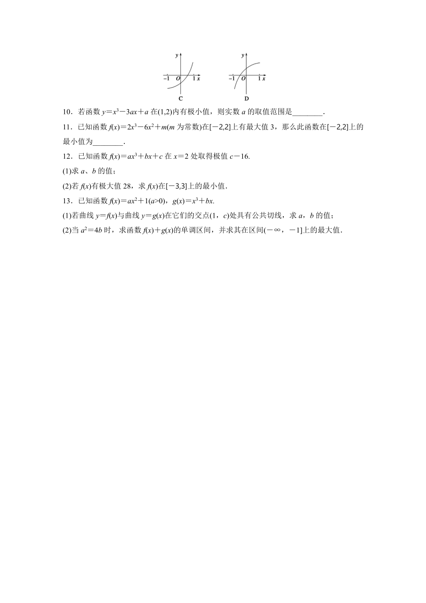 【寒假作业】假期培优解决方案 寒假专题突破练 高二文科数学（选修1-1，必修5）（通用版）专题16 用导数研究函数的性质