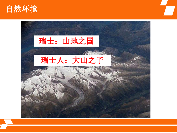 3.2.2与山为邻——山地之国 课件