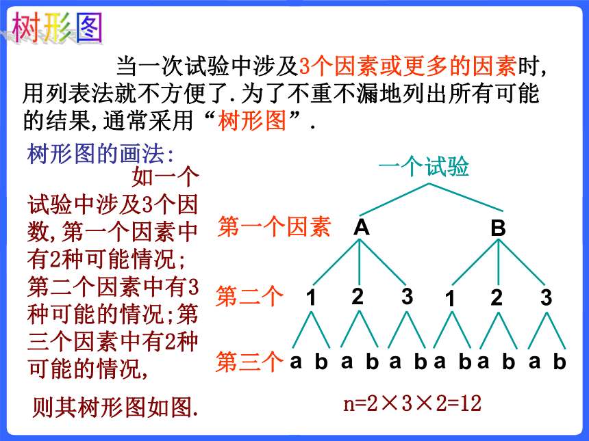 数学初三树状图和列表图片