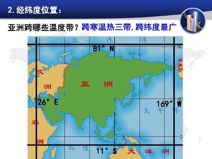 粤教版七下地理 7.1亚洲概述  课件（44张PPT）
