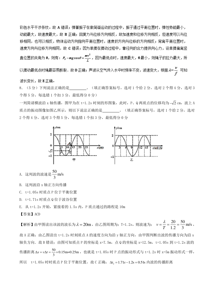 备战2019年高考物理优质试卷分项版专题14机械振动和机械波