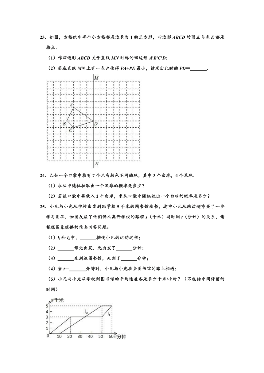 2019-2020学年山东省济南外国语学校七年级下学期期末数学试卷 （word版，含解析）