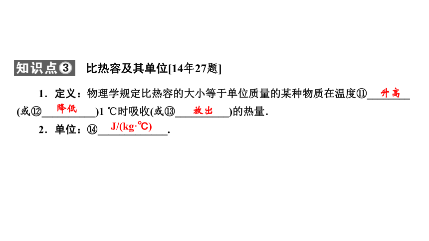 2018年沪科版物理中考复习第一轮第11章  内能与热机