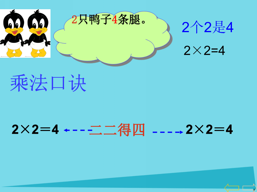 小学二年级数学上册2.14  2的乘法课件沪教版