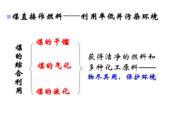 人教版高中化学选修二第2单元课题3 石油、煤和天然气的综合利用教学课件31张PPT