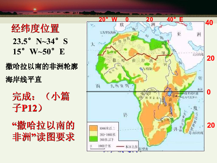 中图版八年级下册地理 第六章 认识地区 第四节 撒哈拉以南非洲  课件（共33张PPT）