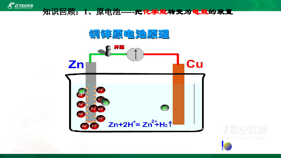 2.2化学能转化为电能（第2课时 ）同步课件13页