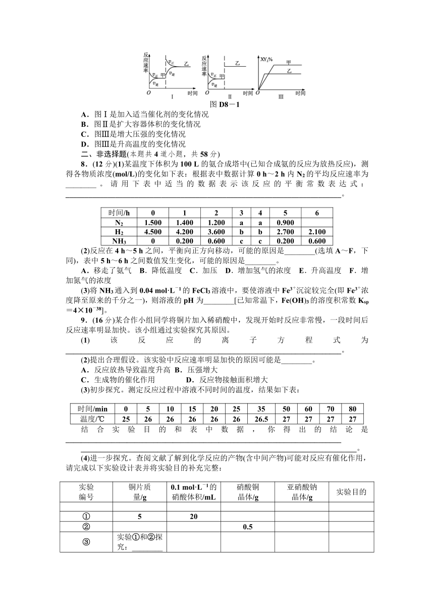 2013届高考化学基础训练题24（有答案）