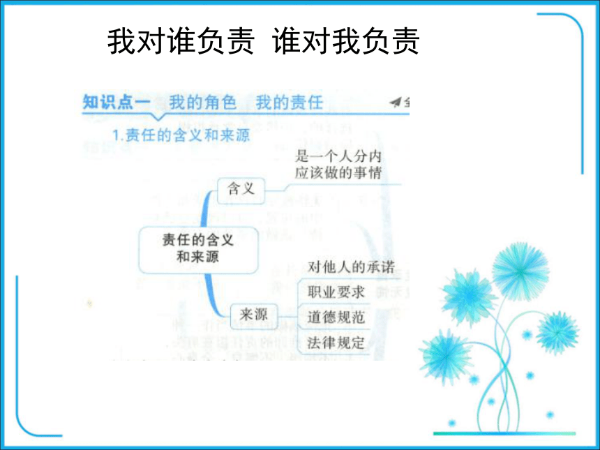 八年级上册第三单元《勇担社会责任》知识点复习课件（28张PPT)