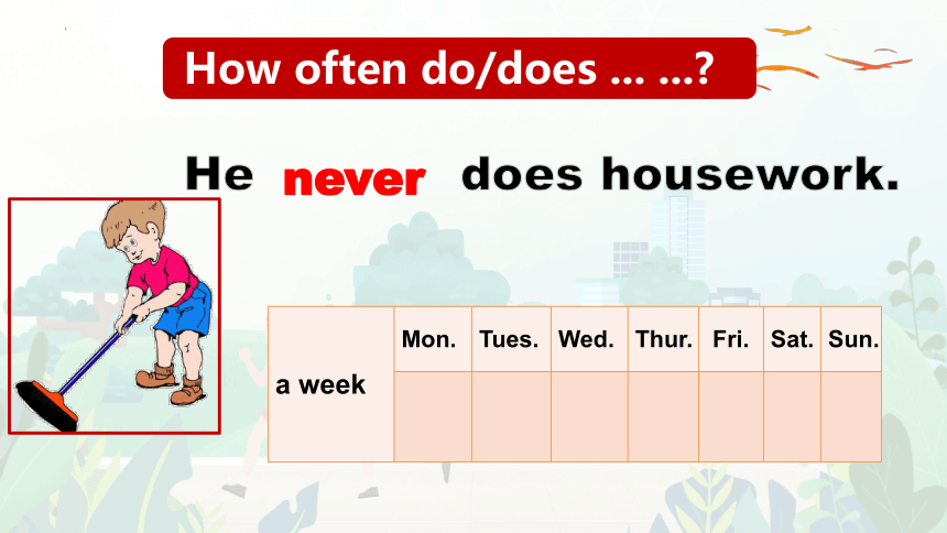 Unit 2 How Often Do You Exercise Section A 2d Grammar 30 PPT 21 unit-2-how-often-do-you-exercise-section-a-2d-grammar-30-ppt-21