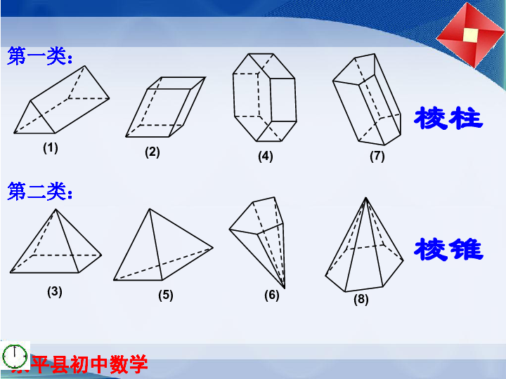 三角形九面体图片