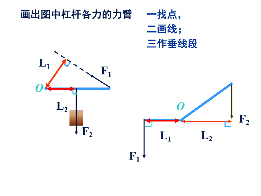 《杠杆》ppt课件 - 副本