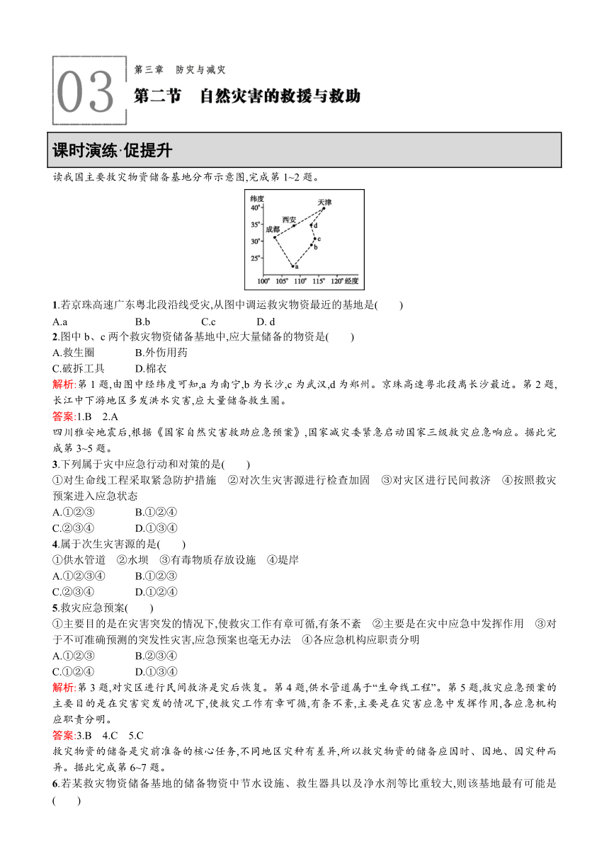 地理选修Ⅴ人教新课标3.2自然灾害的救援与救助同步练习