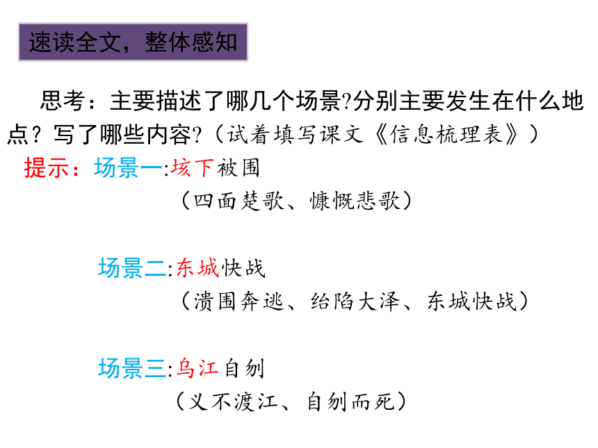 《垓下悲歌》优秀课件(共21张PPT)