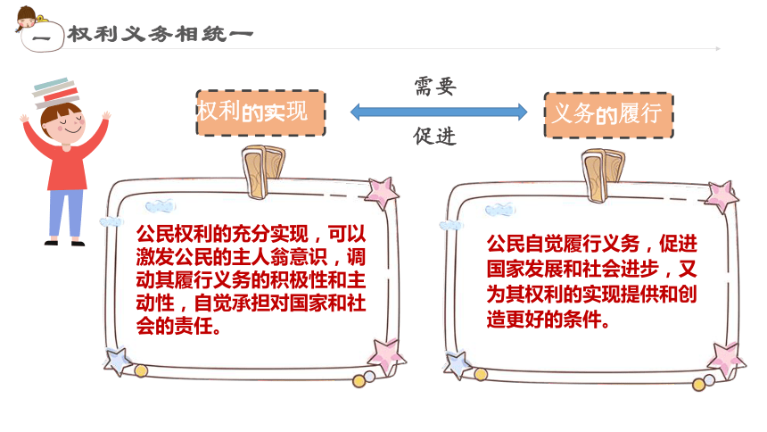 权利和义务相统一担责任履行义务关系课堂小结刑事责任刑事违法行为