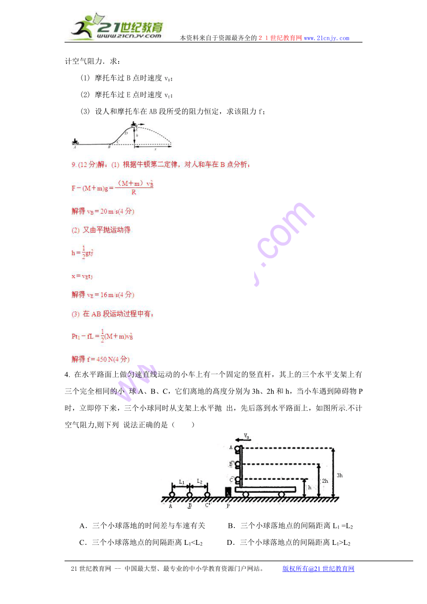 （05）平抛运动和圆周运动（高立峰编辑整理）2013年高考物理最有可能考的必考点“挖井”系列训练