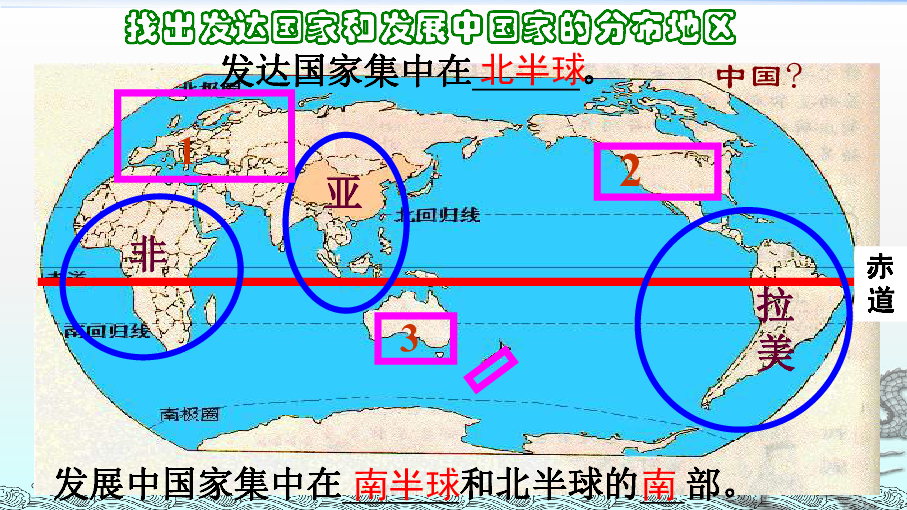 商务星球版七下地理9全球化与不平衡发展课件40张ppt