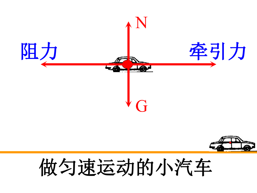 北京课改版八年级物理3.4二力平衡课件