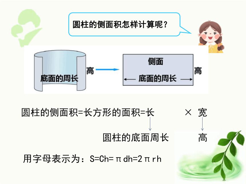 人教版数学六年级下册3.2   圆柱的表面积（例3、例4）（课件22张ppt）