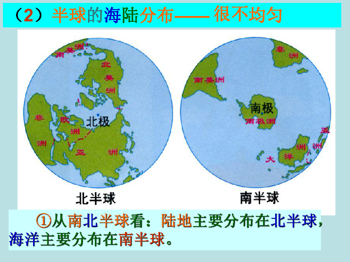 中图版八上地理 1.2 海陆分布 课件30张PPT