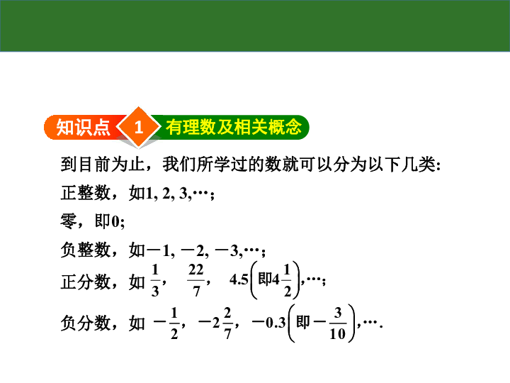 2.1.2 有理数 课件（33张PPT）