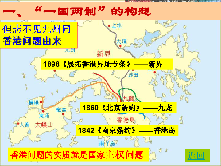 第13课香港和澳门的回归课件共39张ppt