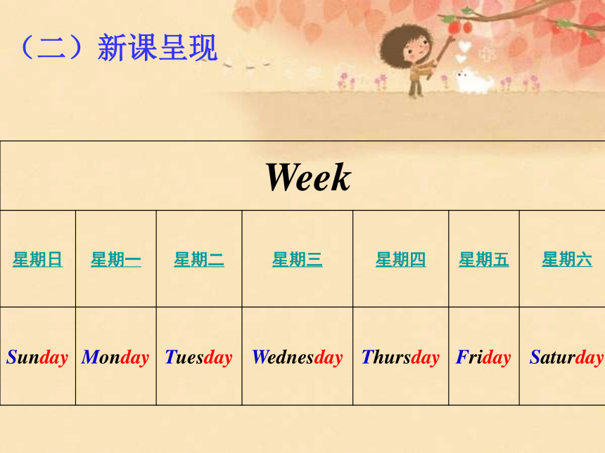 Unit 1 Days of a week Lesson 1 课件