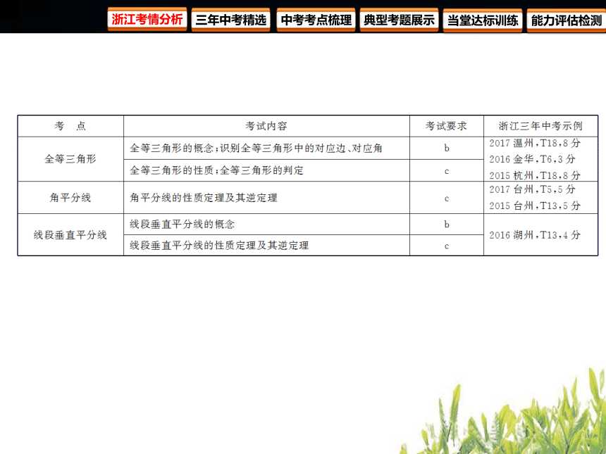 2018年浙江中考数学复习图形的认识与三角形第15课时 全等三角形（86张PPT）