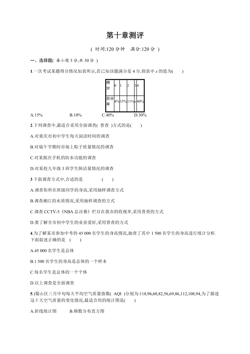 人教版七年级下《第十章数据的收集》单元测评卷含答案