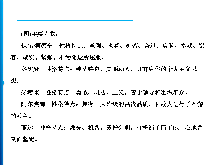 统编版语文八下第6单元 名著导读(二)+课外古诗词诵读(二)  训练课件（16张ppt）