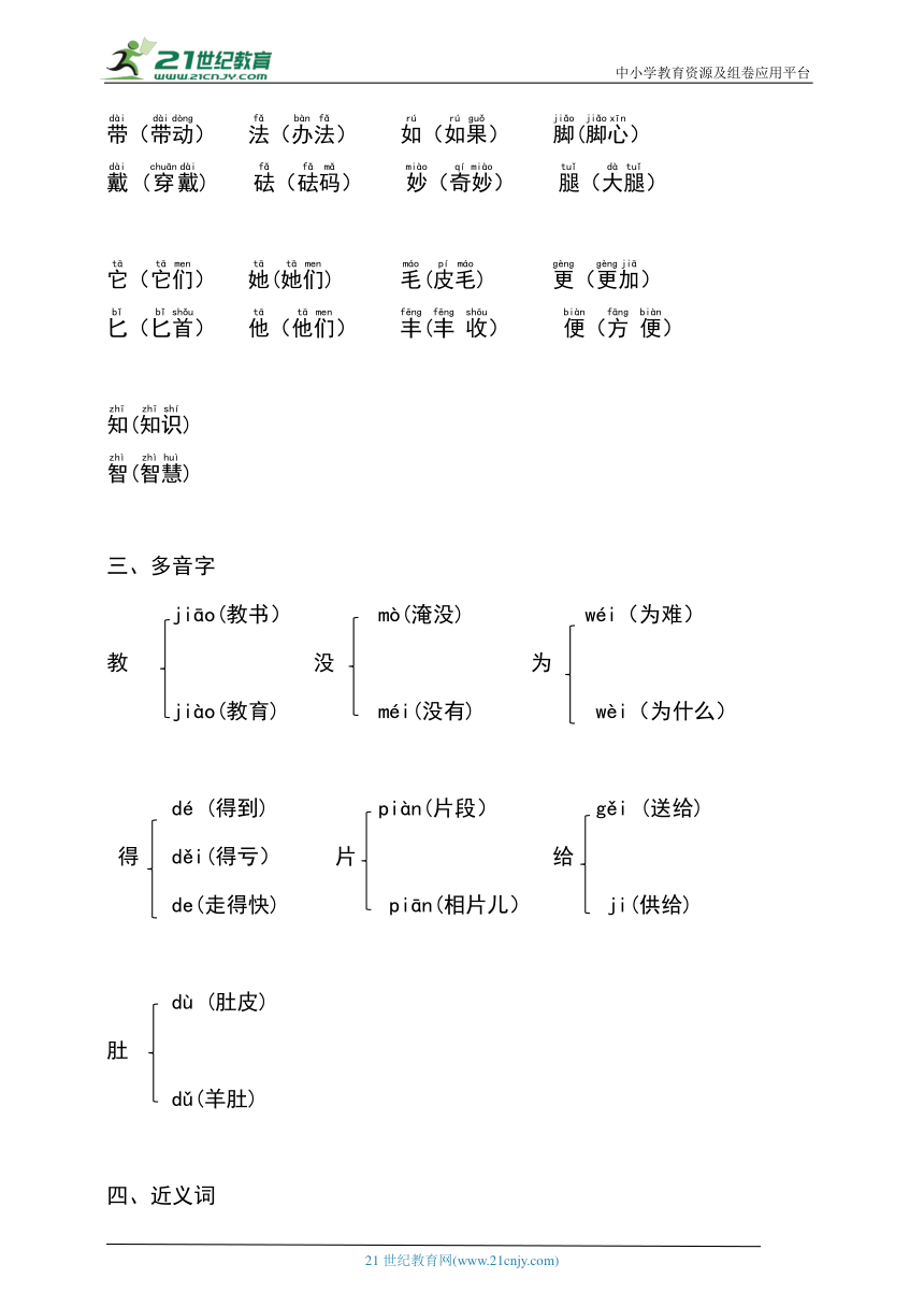 课件预览